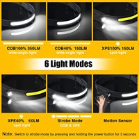 USB Rechargeable LED Phare Étanche COB Faisceau Lumineux pour le Camping en Plein Air et la Pêche Capteur Portable Caractéristique