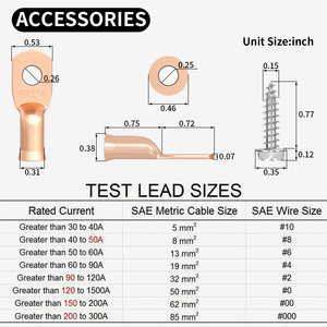 Cb-03 100a वाटरप्रूफ सर्किट ब्रेकर वाटरप्रूफ 12 वी डीसी बैटरी सर्किट ब्रेकर कार समुद्री के लिए मैनुअल रीसेट सर्किट ब्रेकर - Product Image 5