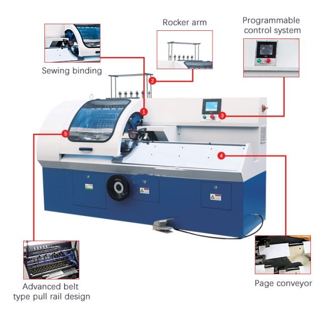 Semi Automatic Book Sewing Machine - AWSX-460E by Allwin