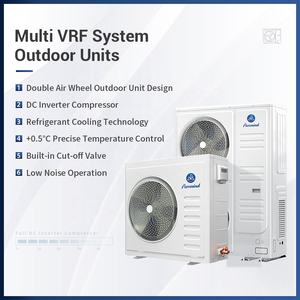 Puremoer Eu Standaard R32/R410a 10kw-28kw Commerciële Huis Centrale Airconditioning Odu 220V 50Hz Vrf Multi-Zone Airconditioners - Product Image 3