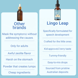 ACORN çocuk damla takviyeleri 30ml B12 vitamini <span class=keywords><strong>D</strong></span> vitamini konuşma uygulamasında odak desteği zeolit çocuklar için sağlık damlaları - Product Image 5