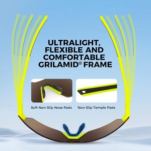Gafas de Sol Deportivas al por Mayor, 100% Protección UV, Gafas de Ciclismo Personalizadas para Hombre - Product Image 4