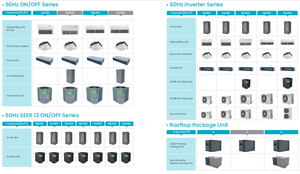 5 Ton 60000 Btu centralizzata pompa di calore Modulare sistema Klimaire Ductless <span class=keywords><strong>soffitto</strong></span> sospeso <span class=keywords><strong>condizionatore</strong></span> d'aria - Product Image 4