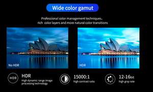 หน้าจอแสดงผล LED แบบพิกเซลพิทช์ขนาดเล็กสำหรับใช้งานภายในอาคาร รุ่น P1.25 X3-COB ซีรีส์ 150*168.75 มม. - Product Image 4