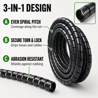 Gaine spirale de protection pour câbles et flexibles – Gestion industrielle des fils et des câbles