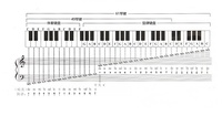 61-Key Simulation Keyboard Electronic Piano for Beginners Keyboard Instrument