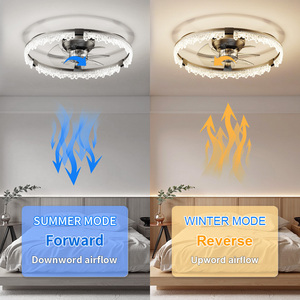 Ventilateurs LED en plastique modernes de haute qualité, 6 vitesses, gradation illimitée, contrôle intelligent silencieux, télécommande, moteur BLDC, énergie - Product Image 2