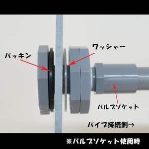 Conectores de Herramientas Industriales Confiables, Tubería para Pared de Tanque, Conexión de PVC Japonesa Kansaikako, Modelo P20-04 - Product Image 5