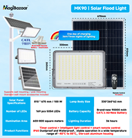 Reflector Solar MagiBazaar MK90 de 400W IP65 LED de Larga Duración con Carga Solar GaN para Camping y Uso de Emergencia