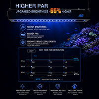 AIPAI A8 III Series A8SE A8 Pro Lumière LED pour aquarium marin à spectre complet, contrôle WiFi via application, mode lumière de lune pour coraux SPS LPS