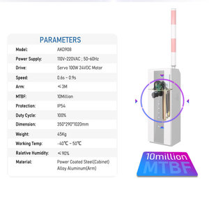 Mecanismo Servo de Alta Velocidad de 0.9s de Fabricante Inteligente, MCBF de 10 Millones de Ciclos para Peaje - Product Image 6