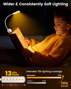 Lampe de lecture portable à 13 LED, 1200 mAh, rechargeable, à clipser, <span class=keywords><strong>pour</strong></span> la protection des yeux, idéale <span class=keywords><strong>pour</strong></span> les voyages et les cadeaux, <span class=keywords><strong>prix</strong></span> de gros. - Product Image 2