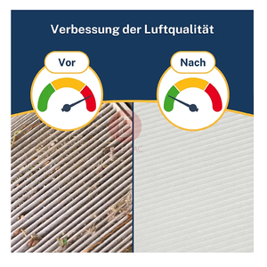 Filtro de Polen Eléctrico de Alta Eficiencia <span class=keywords><strong>Zehnder</strong></span> ComfoAir Q350/450/600 G4+F7 |   Filtro Compatible con el Fabricante - Product Image 4