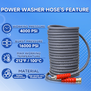 สายฉีดน้ำแรงดันสูงไฟฟ้า 3/8 นิ้ว 1 ชั้น ลวดสีเทา ยาว <span class=keywords><strong>100</strong></span> ฟุต รองรับแรงดัน 4000 PSI สำหรับน้ำร้อน/น้ำเย็น - Product Image 4