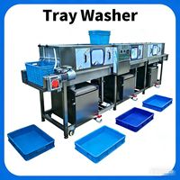 Automatische elektrische verwarmingsmachine voor het wassen en drogen van plastic kratten, manden en bakjes voor brood en eieren - fabrikant