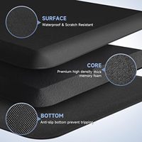 Tapis anti-fatigue rembourré en PU, imperméable, pour bureau debout, cuisine, sol, bureau, chambre, salle de bain