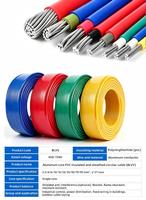 450/750V BLVV Aluminiumkern PVC-isolierter Elektrischer Leiter 2,5-95mm² Einadriges Stromkabel für Innen-/Außenbereich