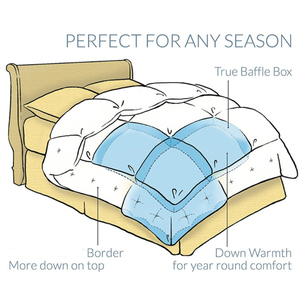 <span class=keywords><strong>2025</strong></span> Big-OEM-Order-Service-100 % Cotton in ngỗng xuống & Lông Duvet satin xuống <span class=keywords><strong>Comforter</strong></span> - Product Image 2