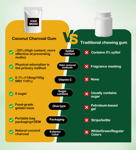 <span class=keywords><strong>Chewing</strong></span>-<span class=keywords><strong>gum</strong></span> au charbon de coco OEM, étiquette privée personnalisée - Product Image 2