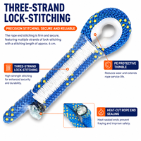 Corde de sécurité statique en Polyester haute résistance pour l'aventure en plein air Protection contre les chutes Escalade Sauvetage Arbre Travail Rock Alpinisme