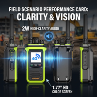 Radio PoC 4G LTE KENEARD KE-338, double SIM, commutation automatique, 3000 mAh, longue autonomie, talkie-walkie pour l'hôtellerie, la logistique et la sécurité