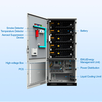 Système de stockage d'énergie par batterie 500 kWh 261 kWh avec onduleur hybride Fox 50 kW 100 kW pour usage commercial 358,4 V 314 Ah Batterie au lithium