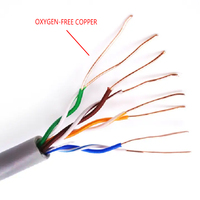 Cable de Red CAT5e U/UTP de Alta Transmisión, el Más Vendido, para Redes Informáticas Diarias