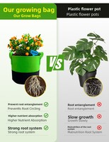 Bolsa de cultivo de árboles de doble color con borde enrollado K21, bolsa de cultivo de plántulas de flores, bolsa de plantas de fieltro no tejido