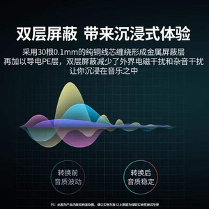 AV128 Câble audio 6.5mm Câble de guitare <span class=keywords><strong>en</strong></span> cuivre à réduction de bruit pour système de sonorisation d'armoire <span class=keywords><strong>Console</strong></span> de mixage <span class=keywords><strong>Basse</strong></span> <span class=keywords><strong>en</strong></span> <span class=keywords><strong>bois</strong></span> - Product Image 4