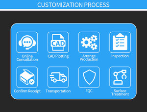 Tùy Chỉnh 5-Trục CNC Gia Công Anodized Nhôm Chính Xác Thép Không Gỉ Brass CNC Phụ Tùng Cho Ô Tô Dịch Vụ OEM - Product Image 5