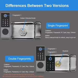 निविड़ अंधकार TTlock वाईफाई एप्लिकेशन को नियंत्रण स्मार्ट रिम ताला इलेक्ट्रॉनिक बॉयोमीट्रिक फिंगरप्रिंट गेट रिम इलेक्ट्रॉनिक पासवर्ड संरक्षित ताला - Product Image 3