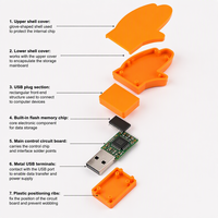 Clé USB en caoutchouc souple PVC en forme de maïs 4 Go Orange avec logo personnalisé et porte-clés de stockage