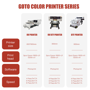 Imprimante à plat UV multifonctionnelle A3 C + W + étui de téléphone vernis, verre, bouteille cylindrique multicouche petite imprimante UV - Product Image 4