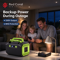 Station d'alimentation solaire portable 12V 200W pour extérieur avec ports AC, DC, USB et lampe torche