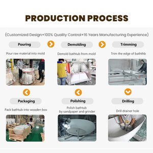 Коммерческая круглая отдельностоящая ванна Avur: большая, из искусственного камня, лидер продаж - Product Image 6