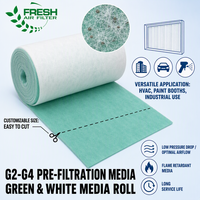 Nouveau filtre à air, rouleau de média filtrant pour plafond, fibre de polyester blanche, cabine de peinture, EN779 G2, efficacité 75%, EUROVENT4/5 EU2, marque FRESH