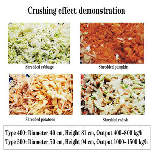 Trituratore Elettrico 2-in-1 per Verdura, Frutta e Mangime per Animali da Fattoria, Facile da Pulire, Alta Prestazione - Product Image 4