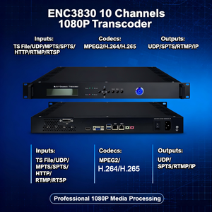 (ENC3830) Profesional <span class=keywords><strong>DVB</strong></span> Headend 76 Canales <span class=keywords><strong>Ip</strong></span> a <span class=keywords><strong>Ip</strong></span> Transcodificador H.265 Hevc IPTV Headend Equipment - Product Image 2