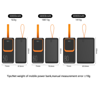 Cargador Portátil de Carga Rápida de 65 W y 40000 mAh para iPhone, Capacidad de Carga para Emergencias al Aire Libre, Batería Externa de 40000 mAh, Nuevo