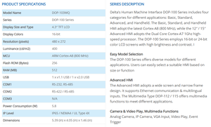 หน้าจอสัมผัส DOP-103WQ ขนาด 4.3 นิ้ว ของแท้ใหม่ 100% - Product Image 3