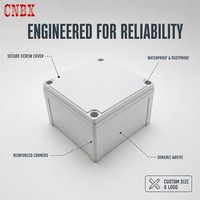 Nouveaux produits phares : Boîtier de distribution télécom, module STB, étanche IP67, en ABS