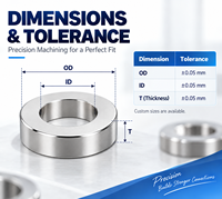 Aimant annulaire en néodyme de précision N45H, puissant aimant permanent circulaire en terres rares pour encodeurs de montres connectées – Approvisionnement direct usine
