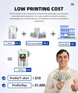 Nueva Impresora DTF de 60 cm para Impresión de Camisetas, 4 Cabezales <span class=keywords><strong>Epson</strong></span> I3200, Máquina Automática de Agitación de Polvo, Certificación CE - Product Image 6