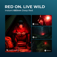 Lampe de poche EDC Wurkkos HD02 Mini 1300LM, torche LED rechargeable, 90+ CRI élevé, lumière rouge 660nm, étanche IPX6, lampe de travail pour le camping