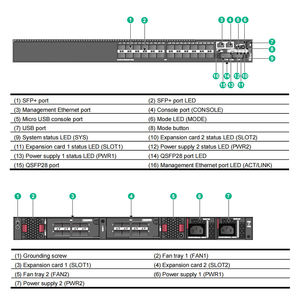 สวิตช์อีเทอร์เน็ตสำหรับองค์กร H3C S6520X-30HC-EI แบบ 30 พอร์ต 10GE SFP+ และ 100GE QSFP28 รองรับ SNMP และ QoS อัตราการส่งข้อมูล 1260Mpps - Product Image 2