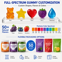 Gummies de citrate de magnésium 100 mg, 180 unités, sans sucre, végétaliennes, à la pectine, supplément anti-stress, marque privée OEM, saveur orange, 24