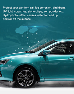 2024 Fabricantes Venta al por mayor Cuidado del automóvil Auto Glass Anti-vaho Car Window Glass Antifog - Product Image 3