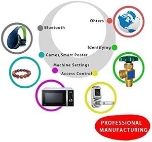 5 mét <span class=keywords><strong>NFC</strong></span> RFID ntag 213 chip Mini cho bluetooth ghép nối linh hoạt FPC lập trình <span class=keywords><strong>NFC</strong></span> Tag Sticker - Product Image 3