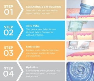 6 in 1 Hydra Oxygen Facial Machine Deep Cleaning Aqua Peeling Beauty Machine - Product Image 6