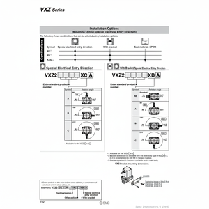 Électrovanne pneumatique SMC VXZ240FZ2R Produit de vannes de commande - Product Image 1